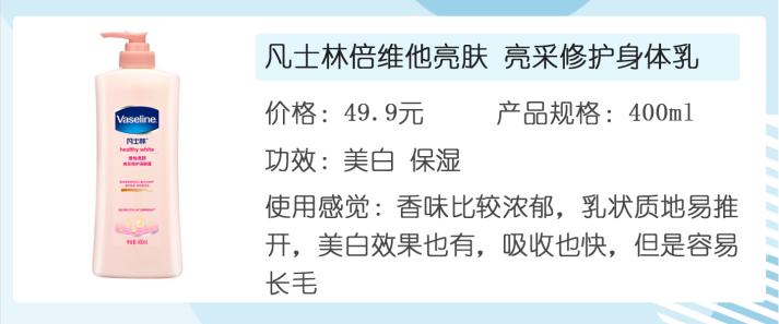 身体乳推荐美白平价学生,身体乳推荐学生党平价男