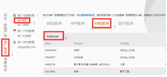 淘宝联盟如何操作步骤,淘宝联盟如何开通店铺功能流程图
