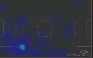 莱斯特城绝地大逆转,回顾莱斯特城夺冠