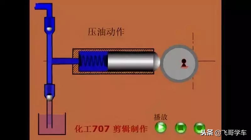 ea888发动机高压油泵线路故障,ea888机油泵故障率高吗