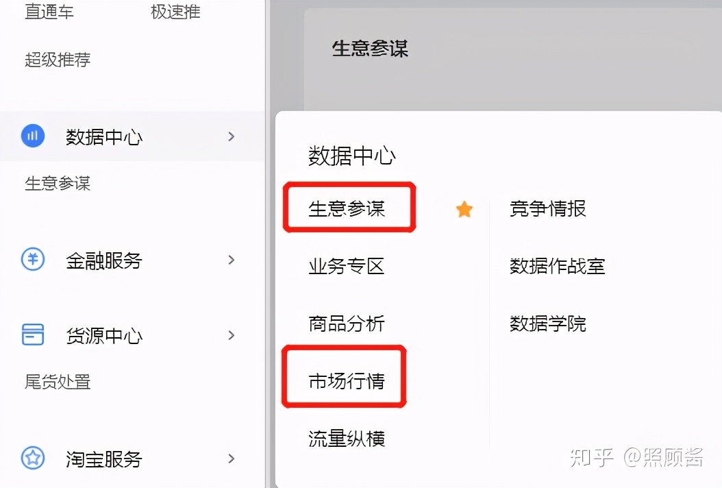 新手开淘宝店该怎么去运营,淘宝全球购运营新手教程