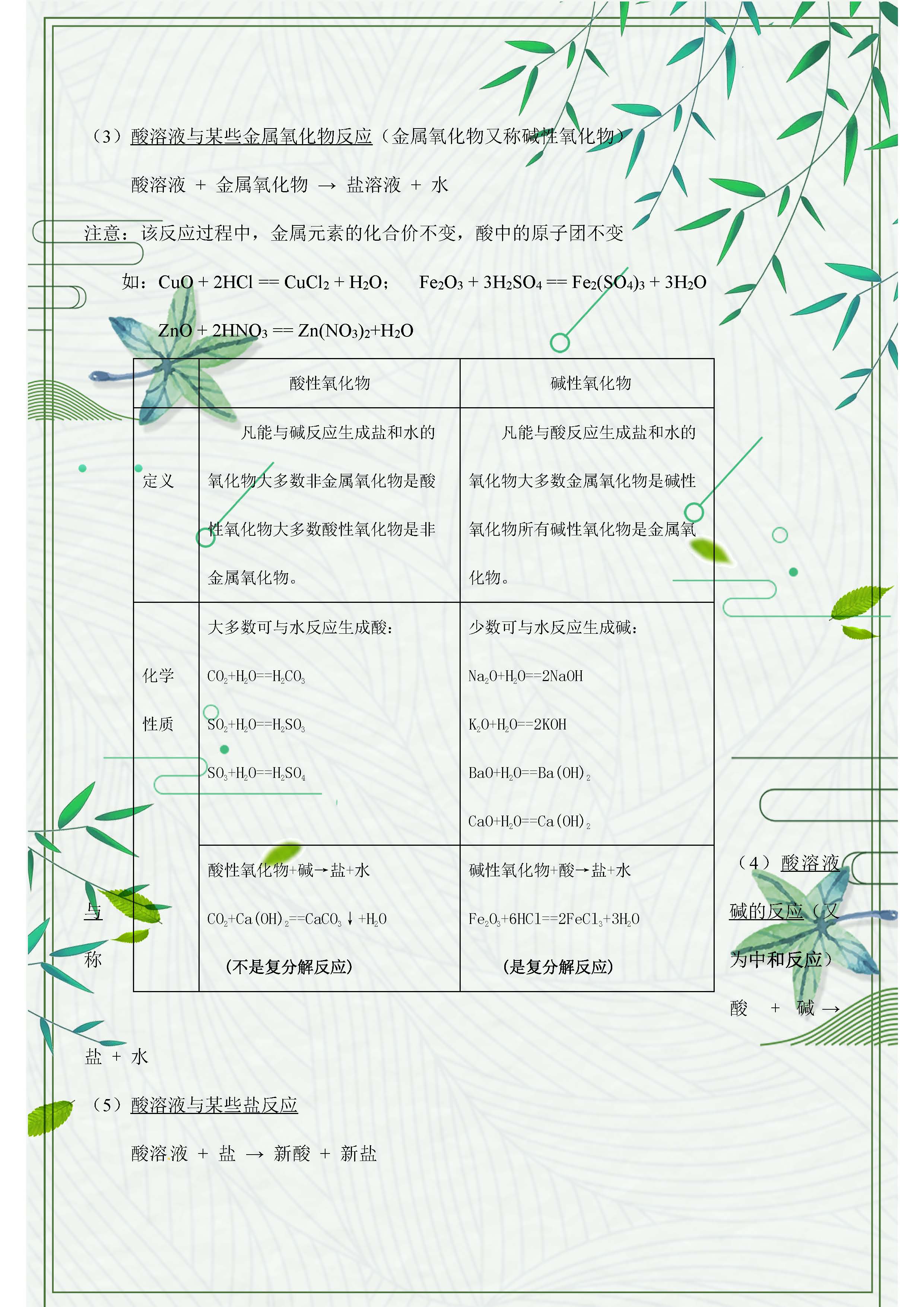 初三化学酸碱盐重点知识点归纳,初中化学酸碱盐十大知识点归纳