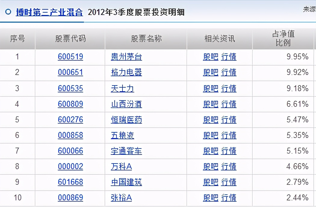 深度扒一扒刘彦春，为什么这么多人误会他