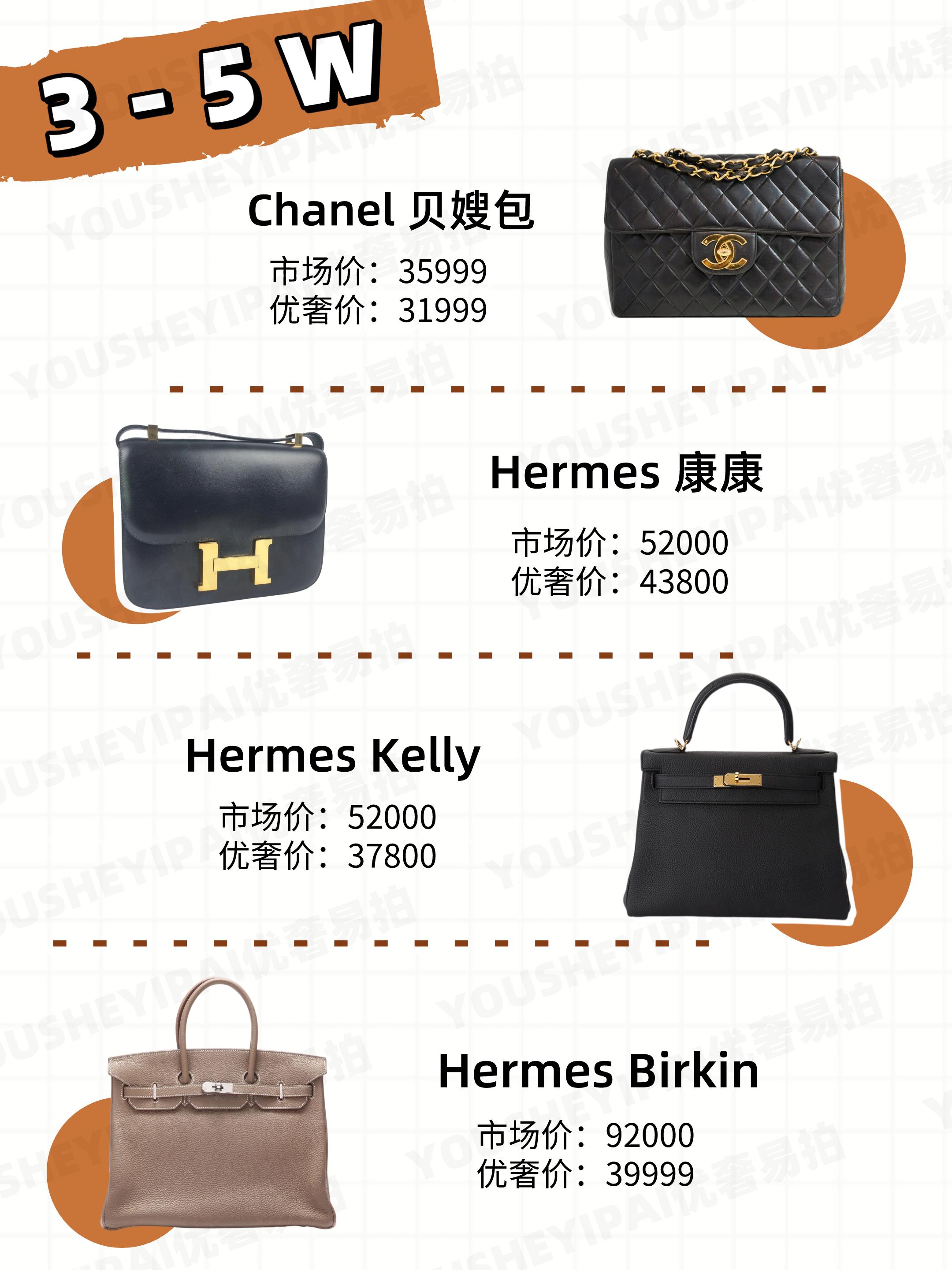 1w5左右中古包,1k左右能买什么中古包