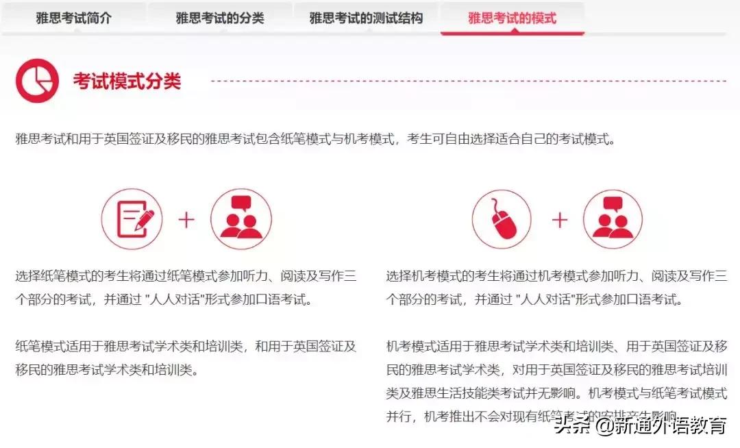 雅思机考全程操作攻略,雅思机考阅读是怎么样的