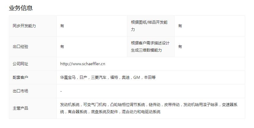 发动机零部件和发动机电控零部件,发动机配件原厂跟副厂有什么区别