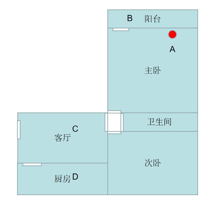 家用路由单频还是双频,家用路由器
