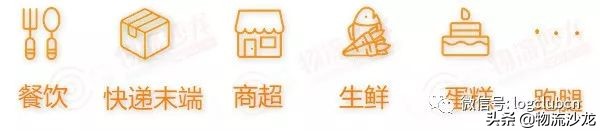 加快谋划物流中心建设,新零售背景下即时物流发展