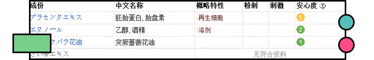 别再被假代购坑了,不要再被别人骗了