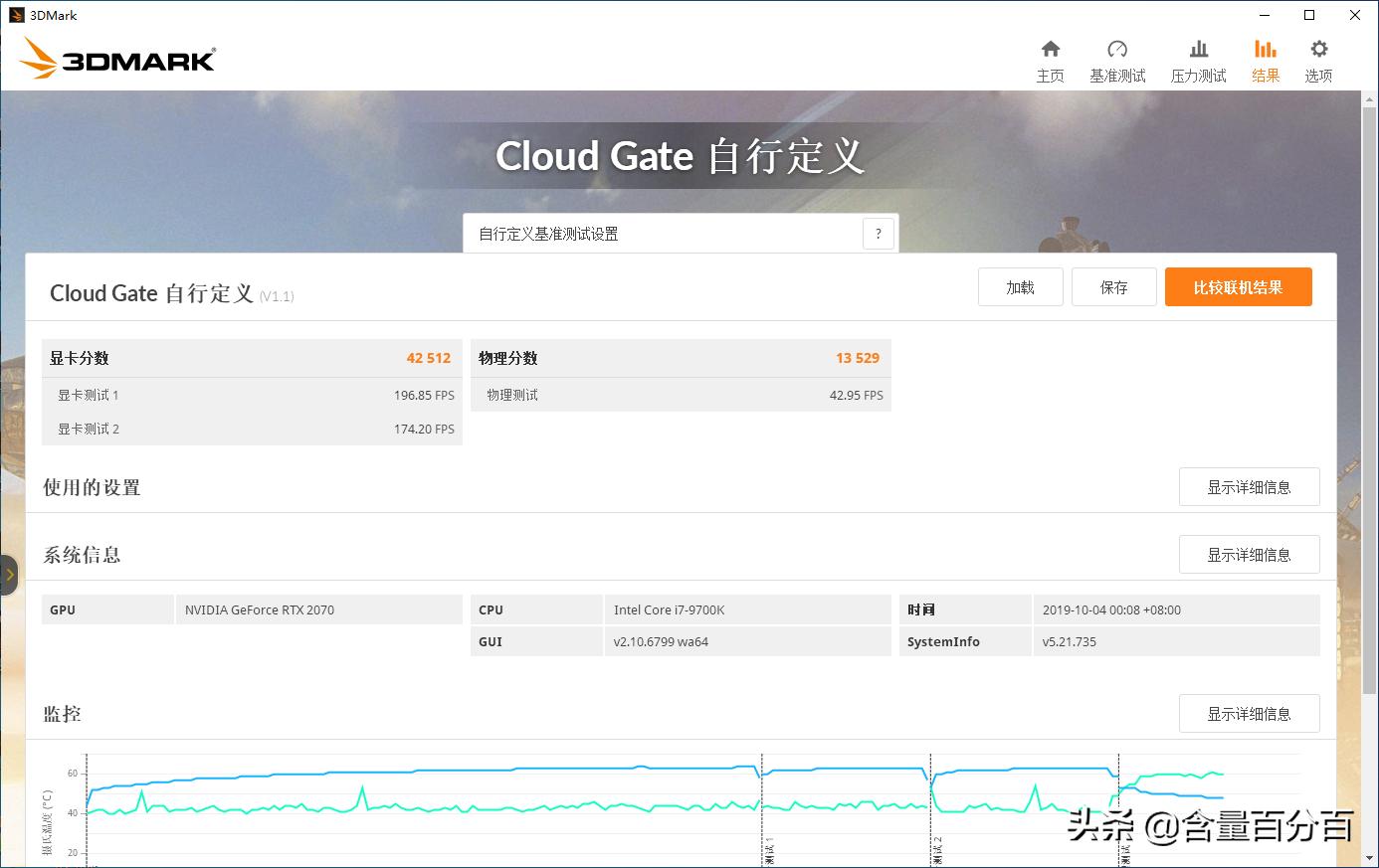 内存ddr42666和3000的区别,ddr42400和3200混插还是不插