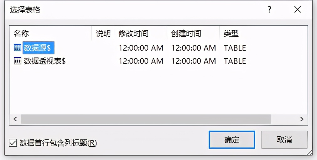 数据透视表统计多次考勤记录,考勤记录数据透视表教程