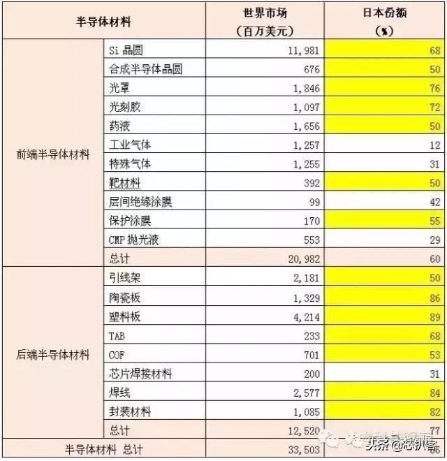 细思极恐日本,细思极恐日本2003年案件