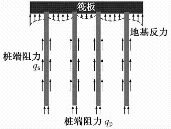 北京第一高楼中国尊到底有多牛,中国正在建的世界第一高楼