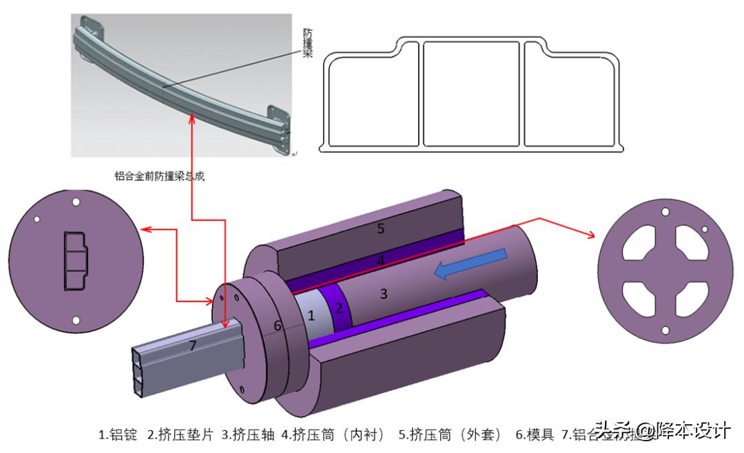 铝瓶体挤压成型,铝件挤压成型视频