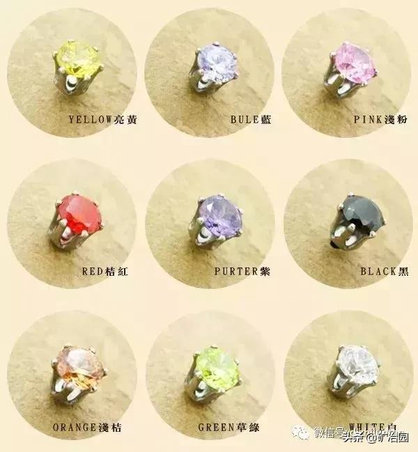 锆石和钻石的区别肉眼能看出来吗,锆石和钻石肉眼如何区分