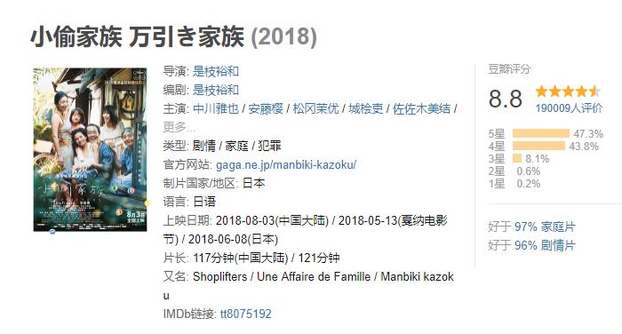 豆瓣十大电影,豆瓣十大高分印度电影