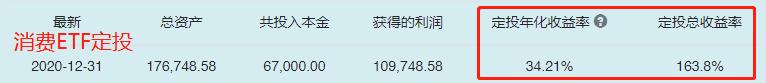 宝盈基金定投可靠吗,网上银行基金定投可靠吗