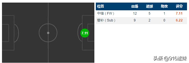 cba孔蒂召唤卡瓦尼,孔蒂给国际米兰注入了自信与希望