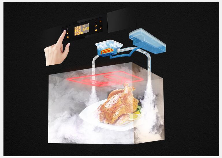 蒸烤箱买哪个牌子最好最实用,2020年如何正确选购高端蒸烤箱