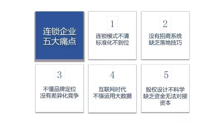 绝味鸭脖上千家连锁的核心,绝味鸭脖火速开一万家店的秘密