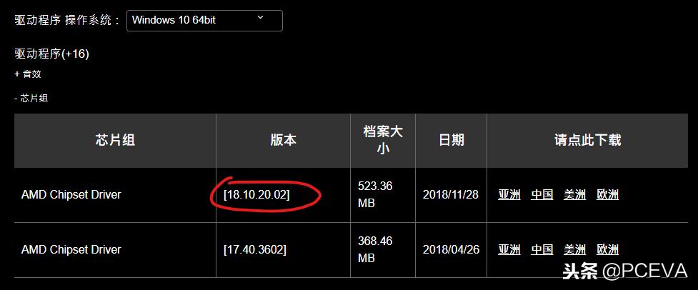 升级bios可以支持pcie4.0吗,升级bios可以跳着升级吗