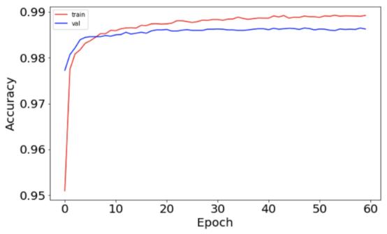 代码实用大全,代码通俗点解释