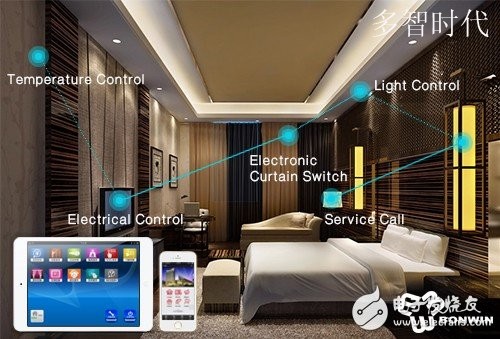 物联网智能酒店,物联网智能家居酒店应用解决方案