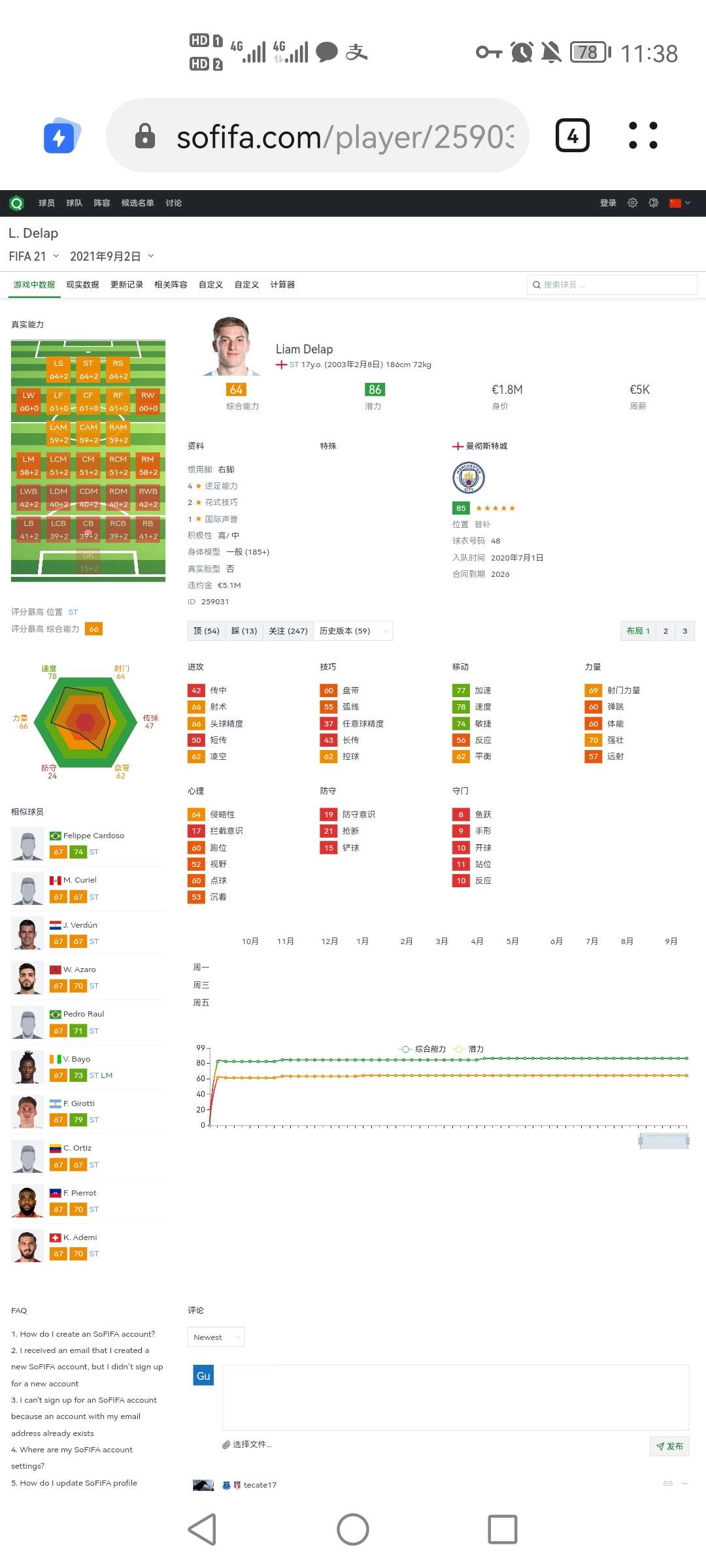 英格兰u20世界杯冠军成员,英格兰u21国家队最新大名单