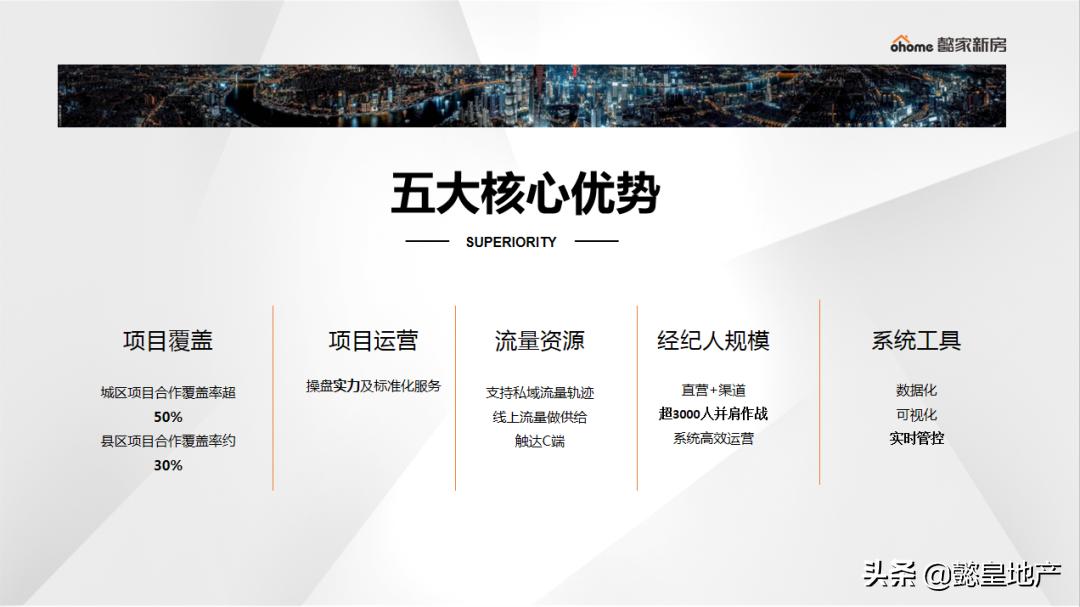 鎳跨殗鍦颁骇鍔犵洘,鎳跨殗鍦颁骇绛剧害浠紡