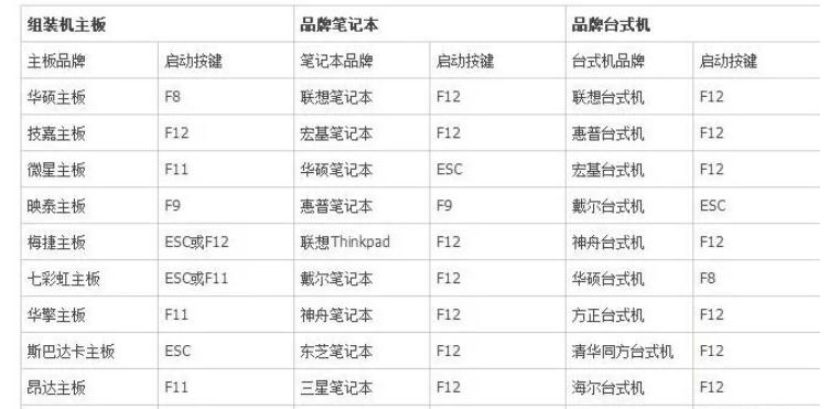 怎么恢复电脑桌面上的文件,电脑桌面上的文件不见了怎么恢复