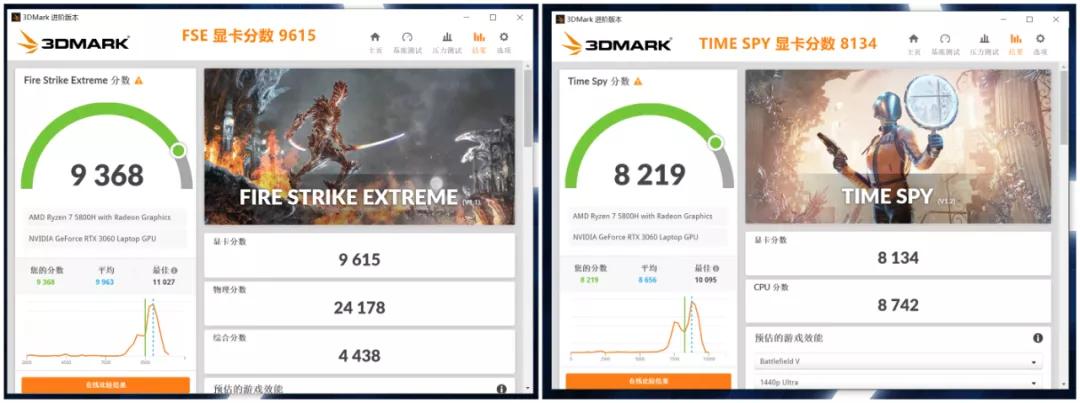 拯救者r9000p3070显卡吃鸡测评,拯救者r70002021对比r9000x
