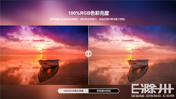 要不要买电视机,要不要买激光电视