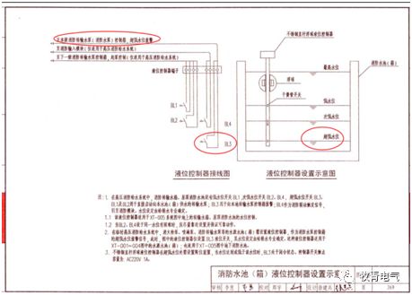 消防液位控制器报警了怎么处理,消防水池液位上限报警怎么调节
