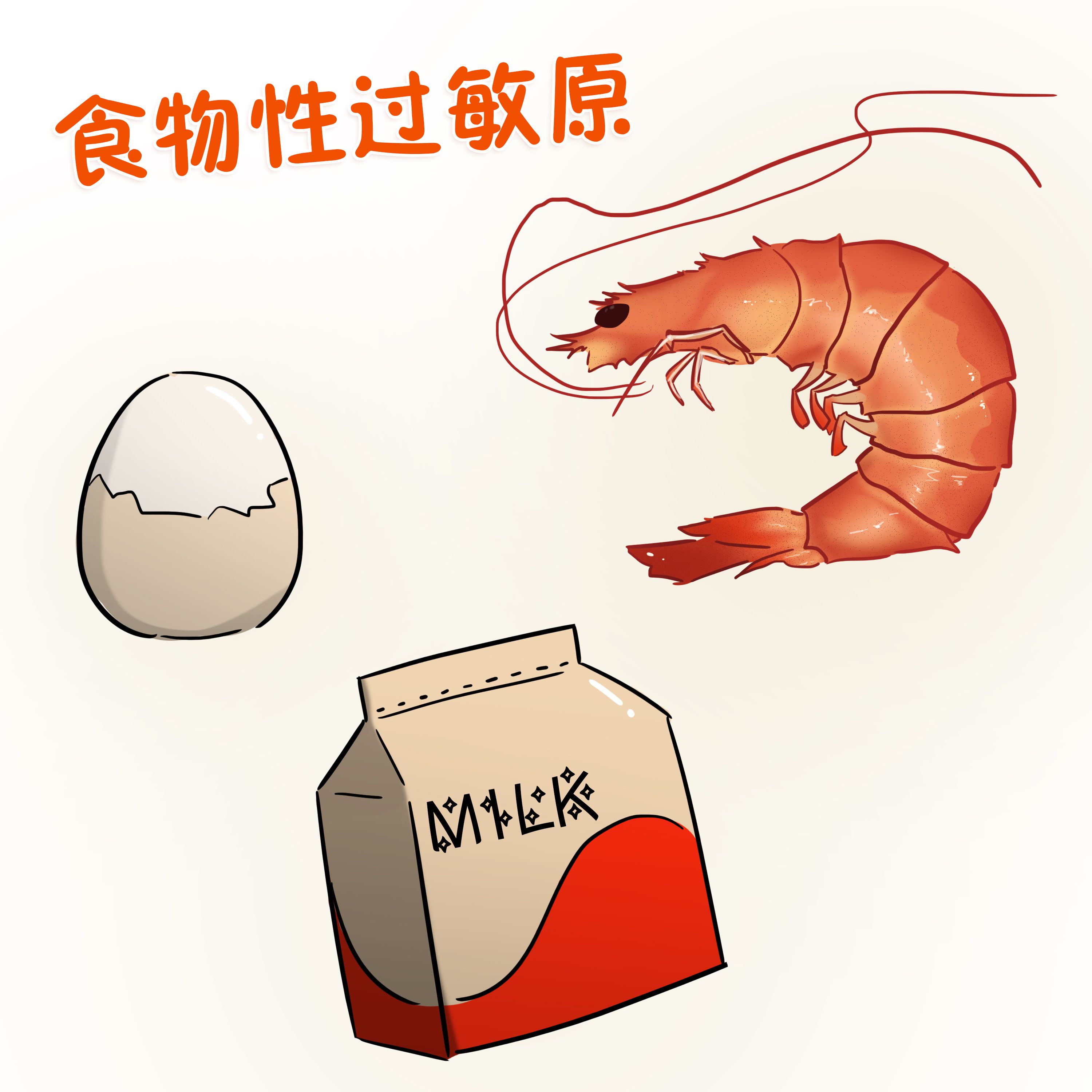 食物不耐受如何自测,食物14项不耐受标准值