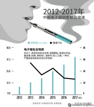子烟名字的含义是什么呢,子烟是什么意思