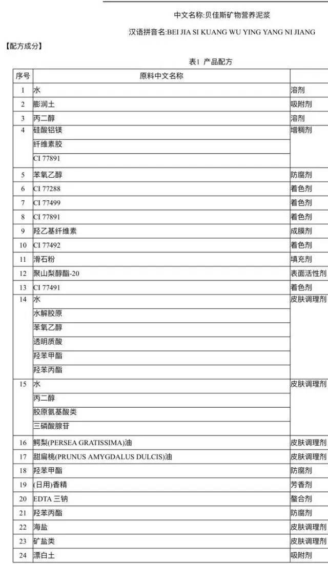 贝佳斯绿泥干了咋整,贝佳斯绿泥有刺痛感吗