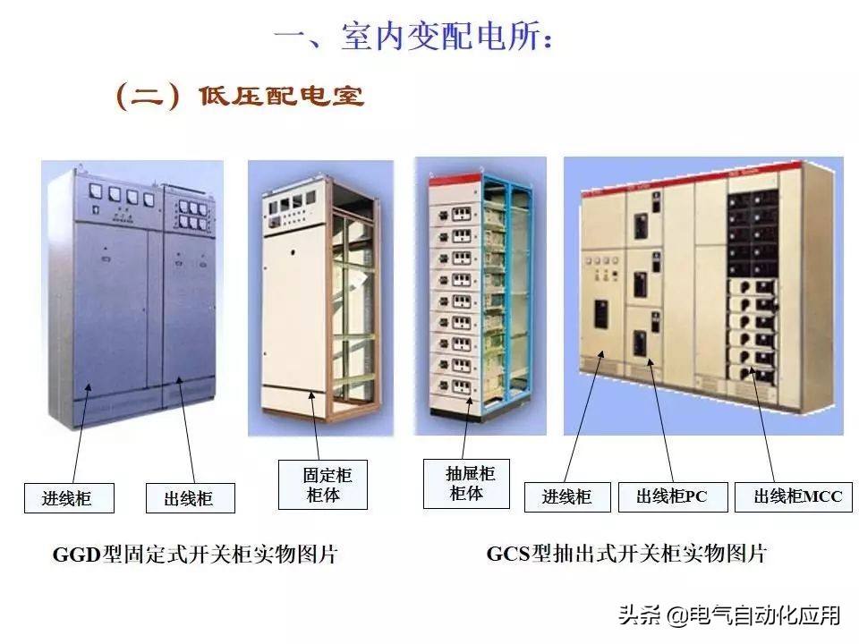 电力系统的工作原理,电力系统基本知识