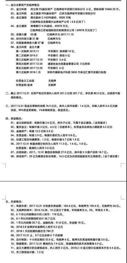 金立经历了什么,金立何时走出困境