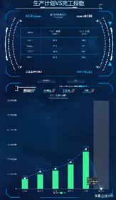 企业如何正确的运用管理信息系统,现代企业管理信息系统重难点