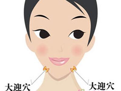 头部的重要穴位经常按摩让你神清气爽