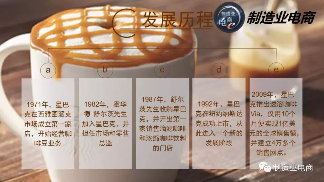 星巴克供应链管理原理,星巴克全球供应链流程图解