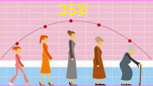 中老年人补钙防止骨质疏松吃什么,骨质疏松补钙多长时间能骨量正常