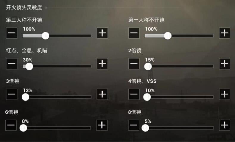 吃鸡刚枪视频五指陀螺仪,吃鸡3倍镜半陀螺仪怎么压枪最稳