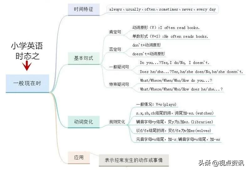 郑东康宁小学老师,郑州市郑东新区康宁小学