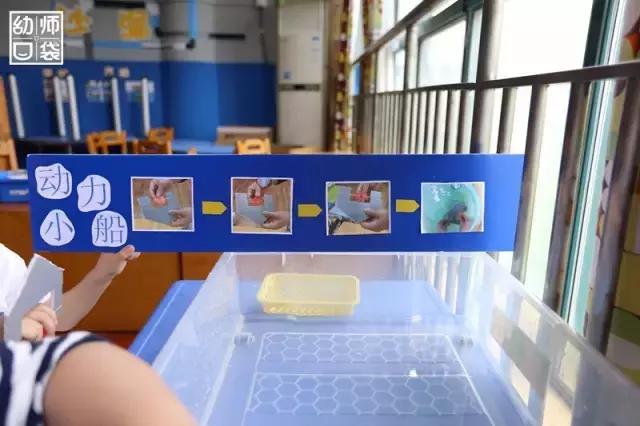 这份小中大班科探区全攻略请收好,让你省时省力又省心