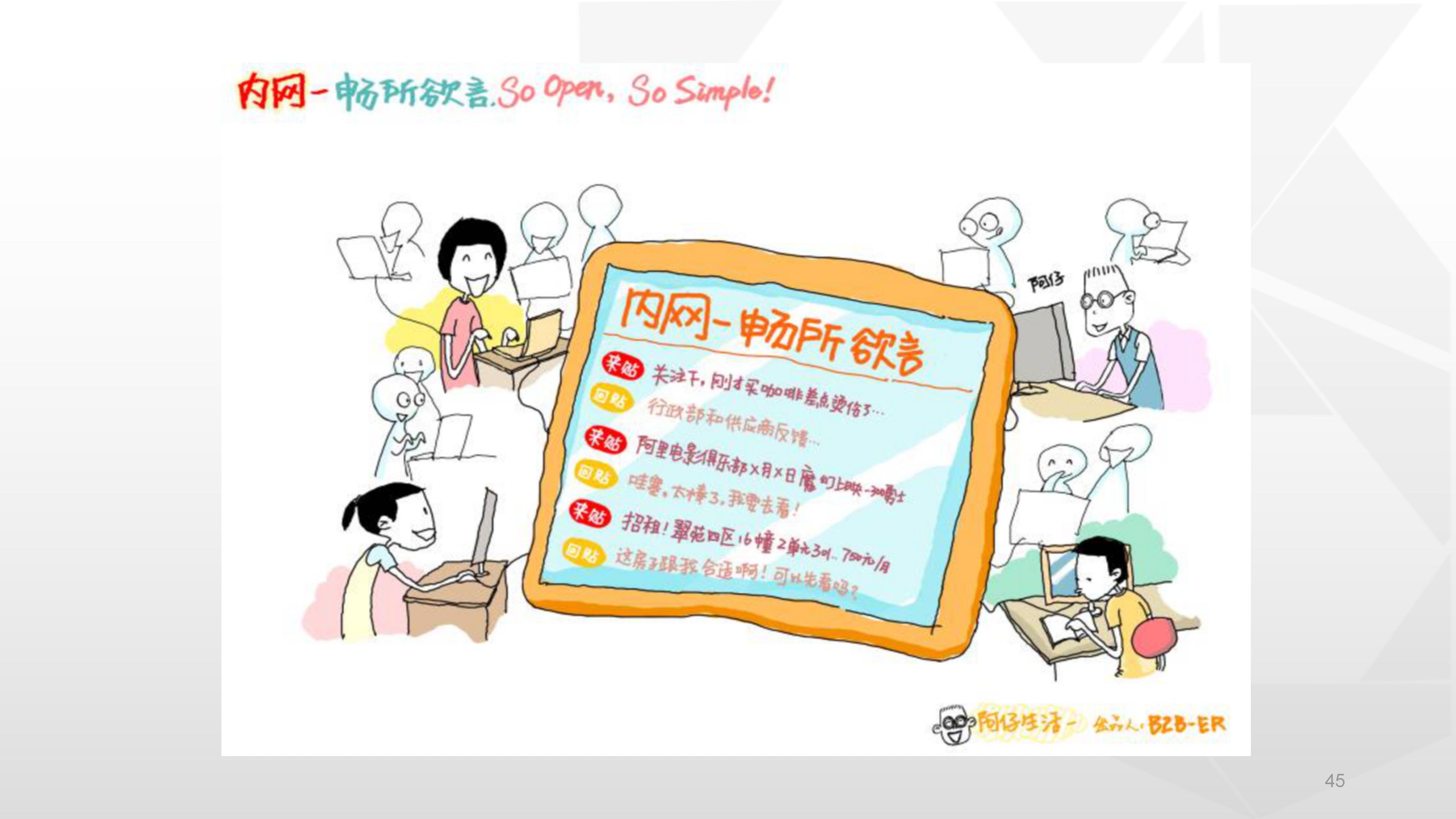 66完整版，阿里铁军的制度与文化，看马云是如何创建商业帝国