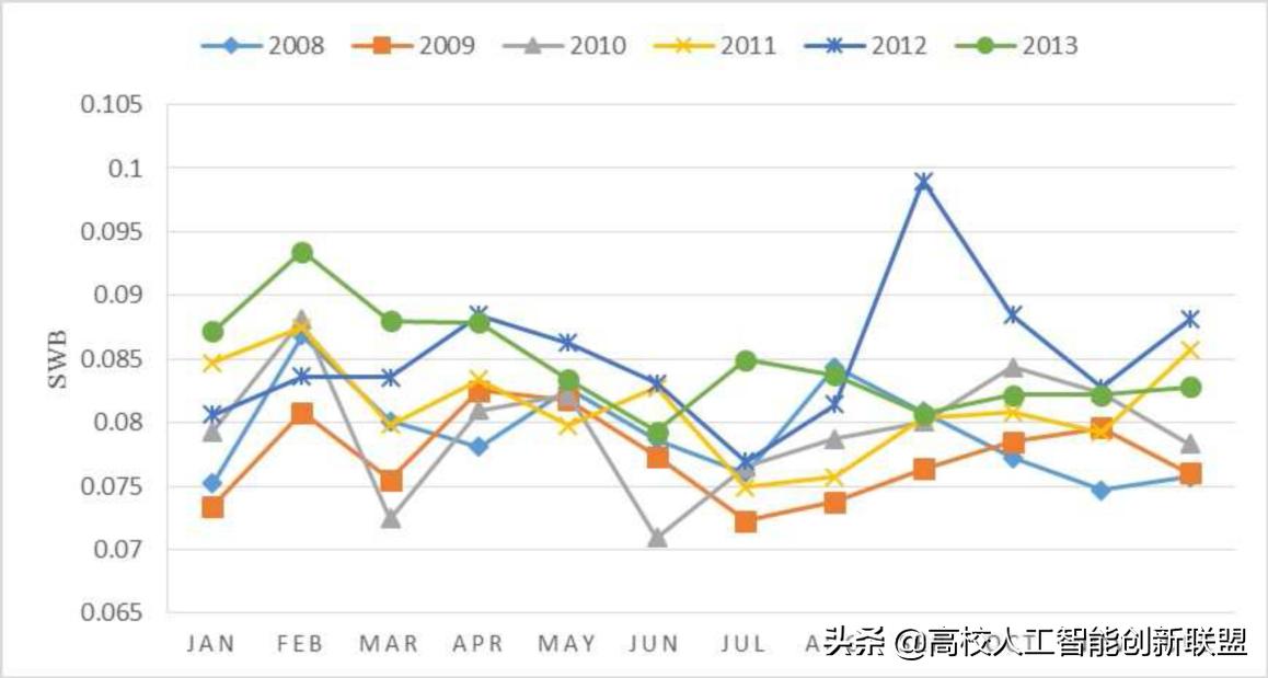 傅湘玲,傅湘玲教授视频