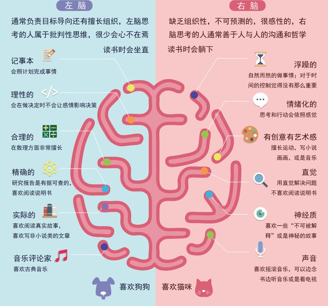 冲突营销经营模式,冲突营销思路及话术