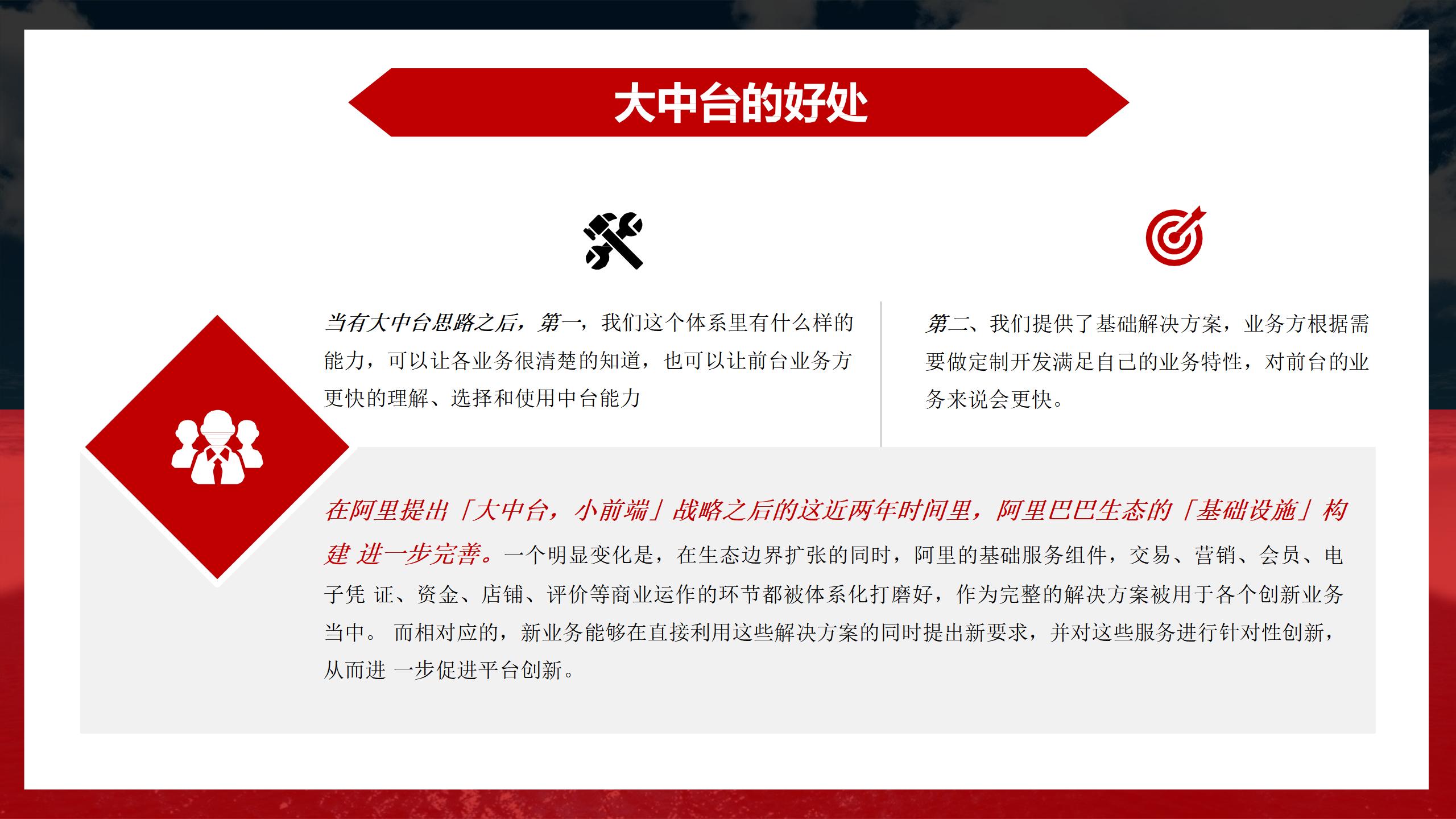 阿里业务中台架构图,阿里中台架构设计流程