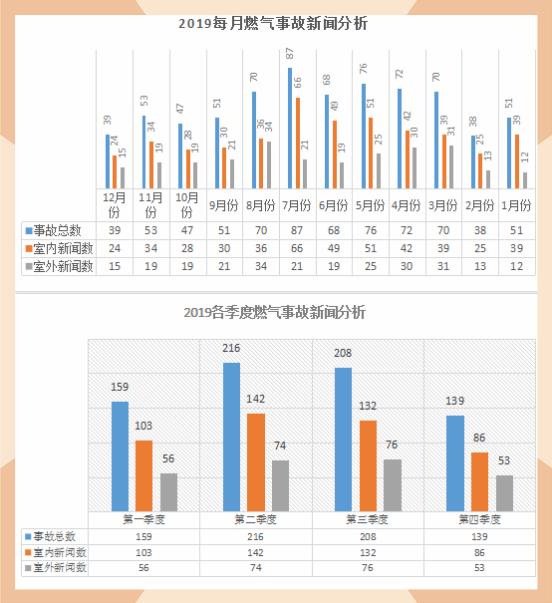 驭龙电焰灶为什么销声匿迹,电生明火灶